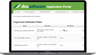 www dnasoftware com